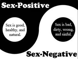 colaboracion en blog dendros: "¿qué significa sex-positive?" - Psicóloga Eva Aguilar Moreno